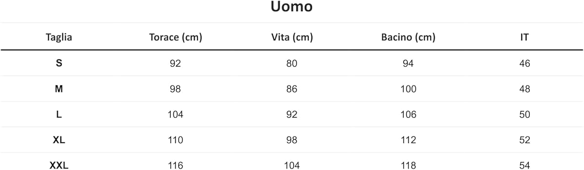 Noidinotte Pigiama Corto da Uomo in 100% puro cotone - Blu Profondo art. FA3264AB