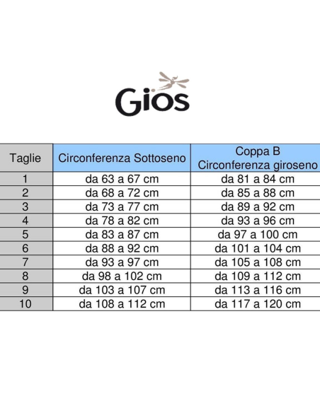 Reggiseno Allattamento Senza Ferretto 100% Cotone – Gios Art. 280