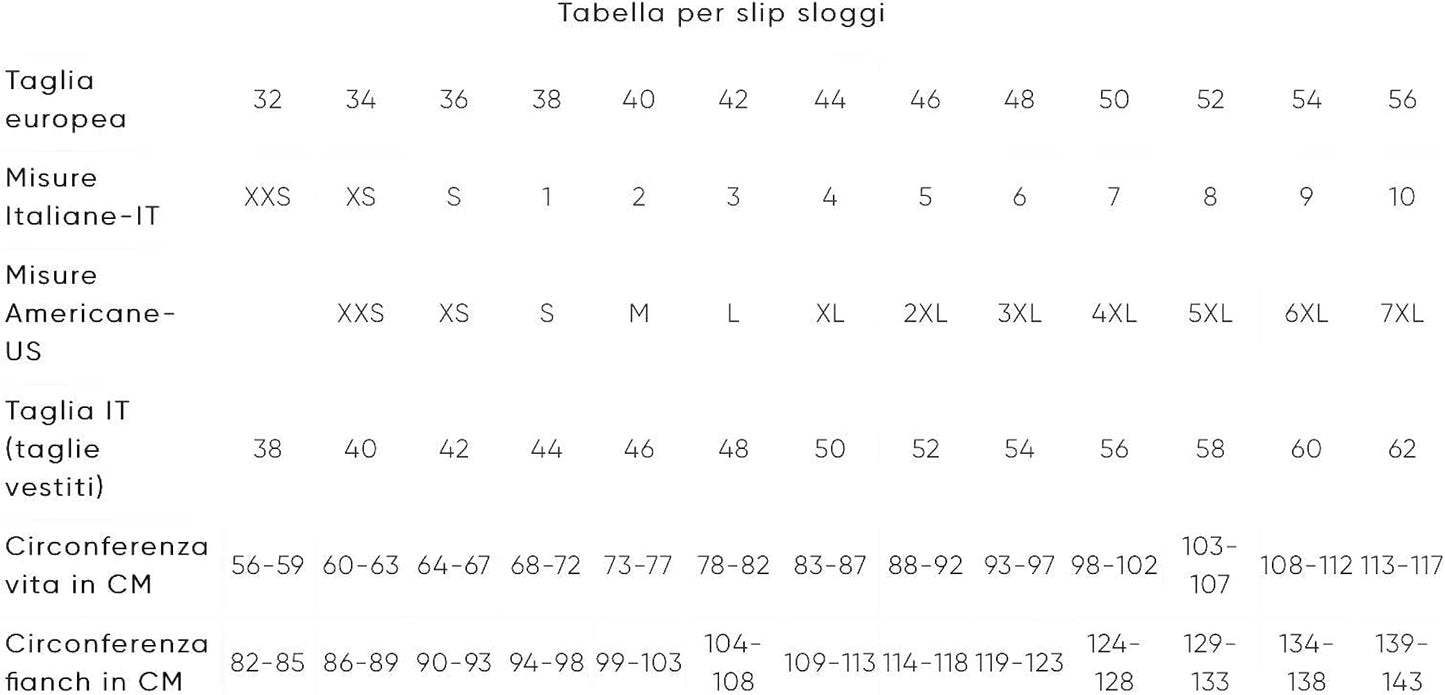 Sloggi Basic Midi - 2 Slip da donna in cotone bianco o nero
